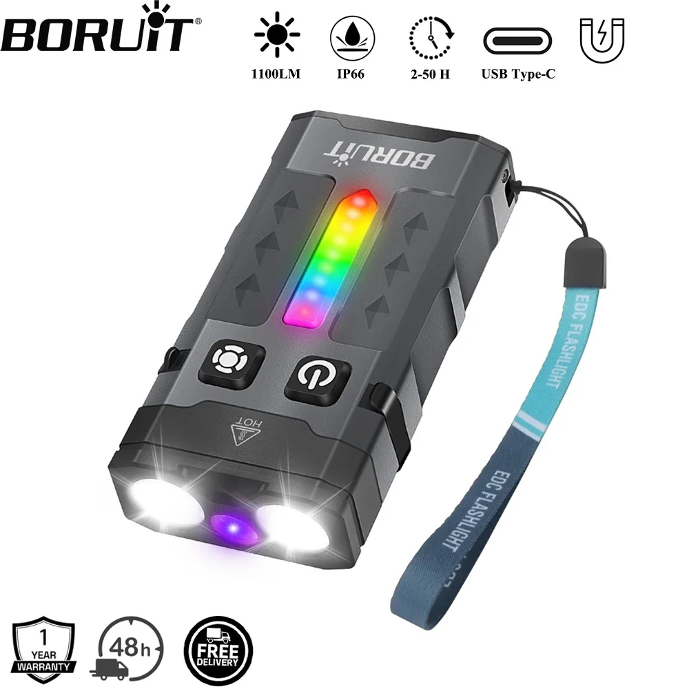 BORUiT EV20 1100LM EDC UV Port - Fishing Light recensione e prezzo