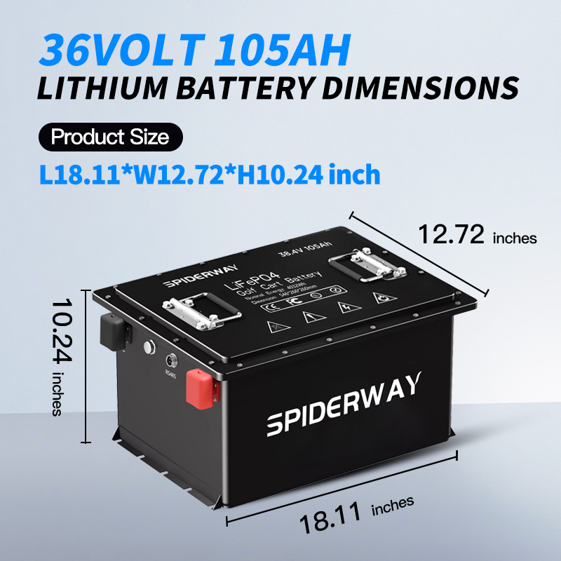 Batteria al Litio LiFePO4 36V  - Fish Finder Charger recensione e prezzo