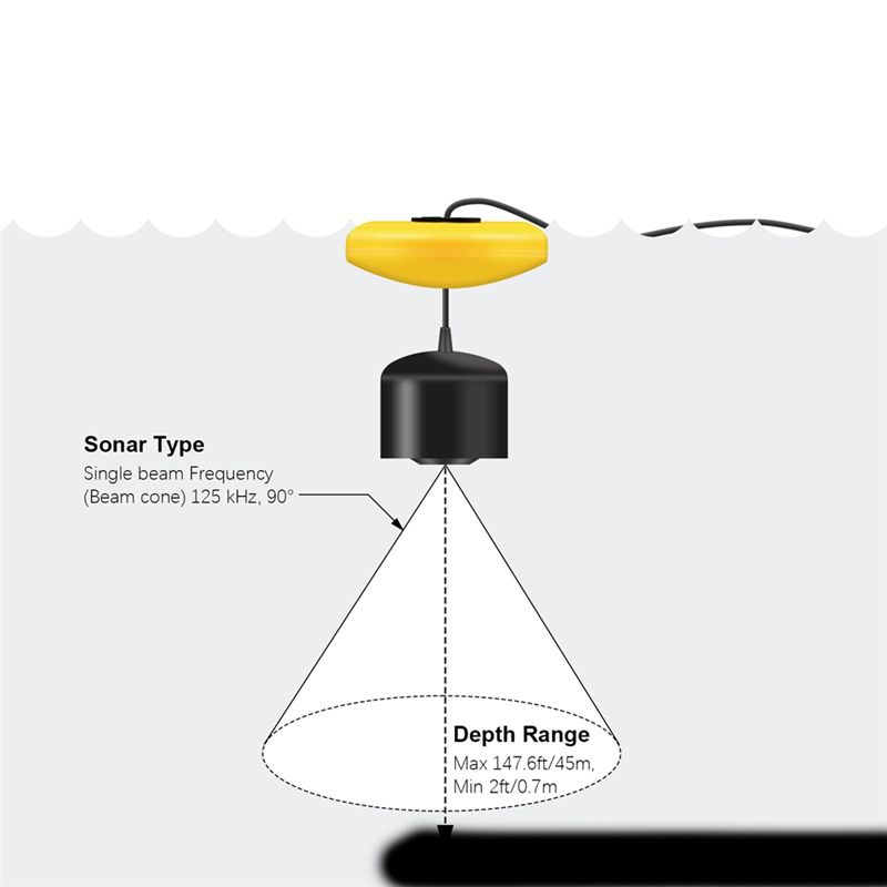 Nuovo Ecoscandaglio Portatile  - Fish Finder Portable recensione e prezzo