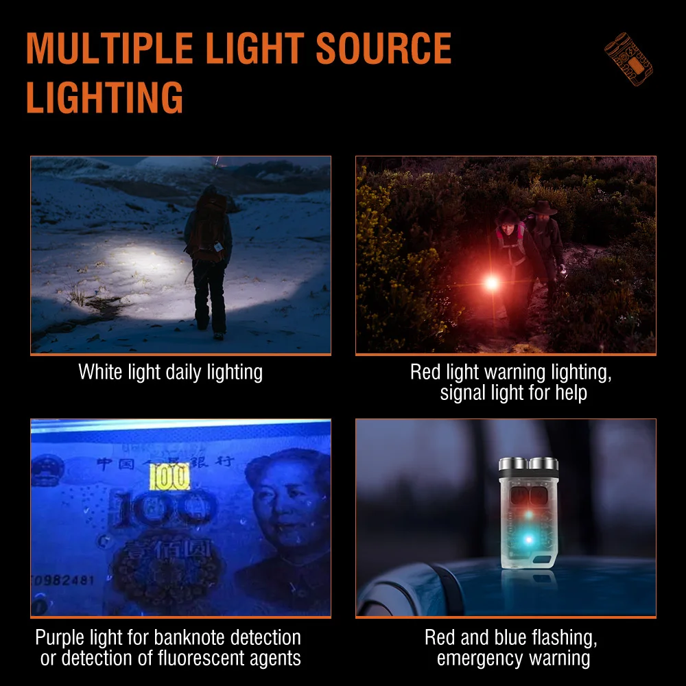 BORUiT V3 Torcia LED Portachia - Fishing Light recensione e prezzo