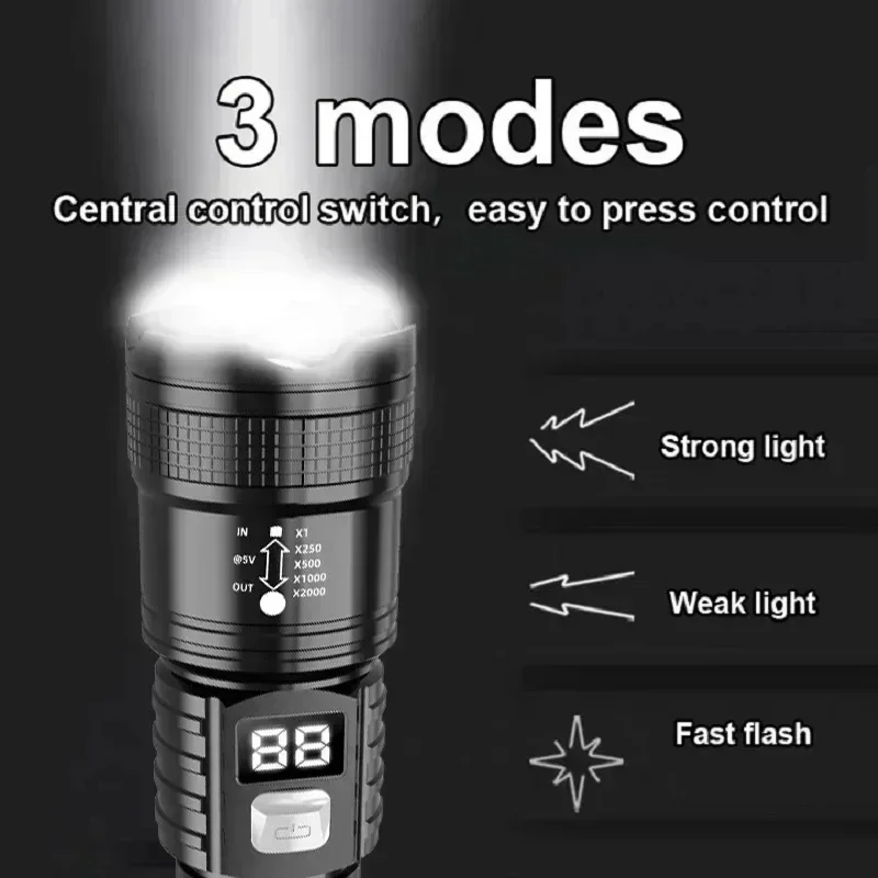 Torcia LED Ricaricabile 100000 - Fishing Light recensione e prezzo