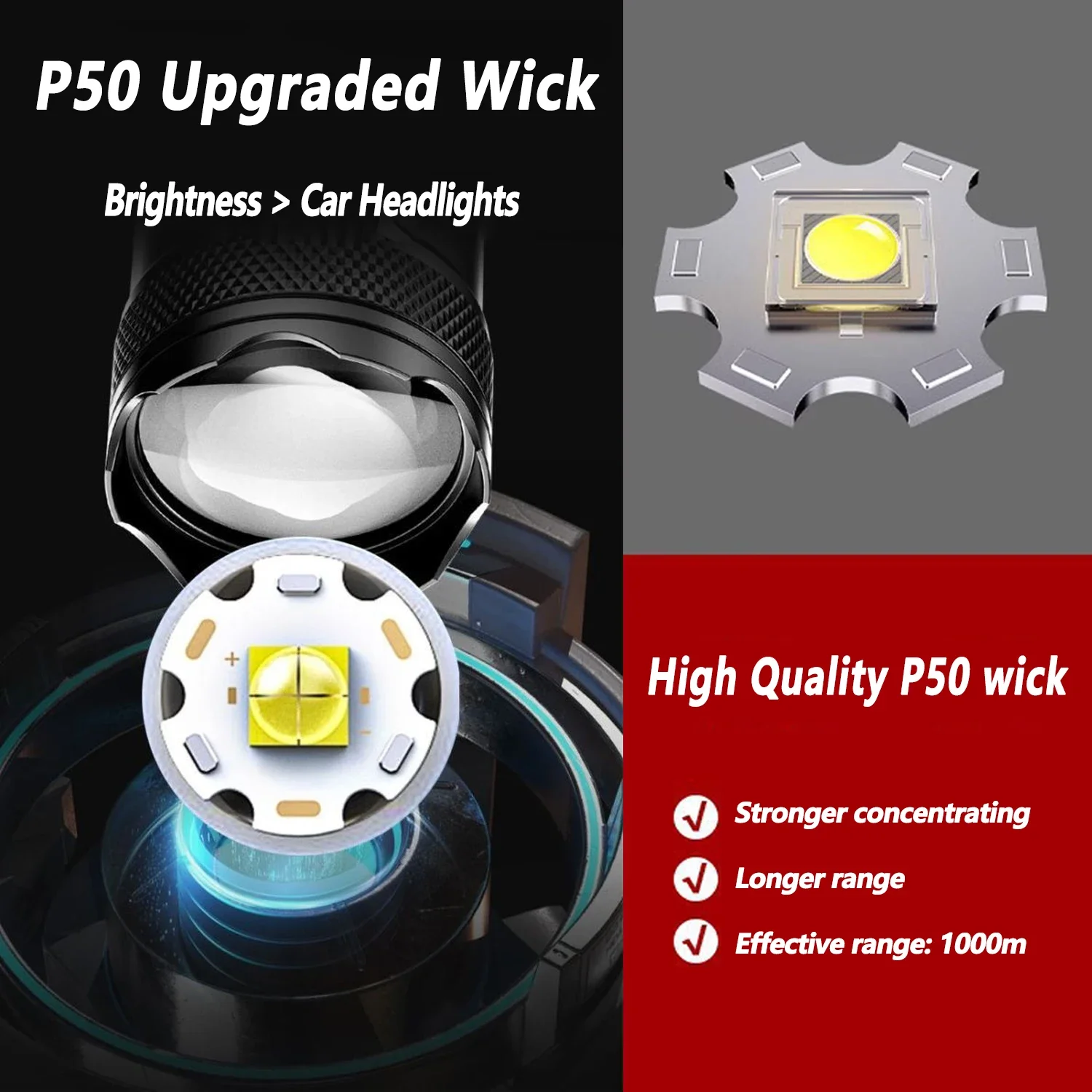 TY-908M Torcia a LED 2000LM To - Fishing Light recensione e prezzo