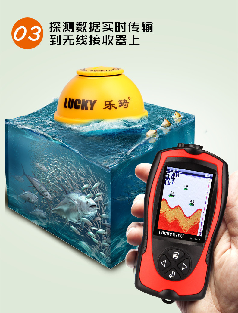Nuova Offerta: Sonar Wireless  - Fish Finder Portable recensione e prezzo