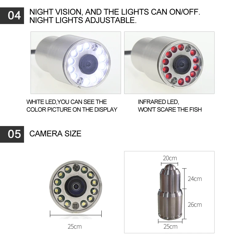 Cavo da 200 M per fotocamera s - Fishing Camera recensione e prezzo
