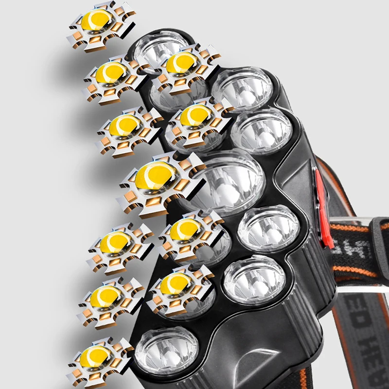 11 Lampada frontale a LED Lamp - Fish Finder Battery recensione e prezzo