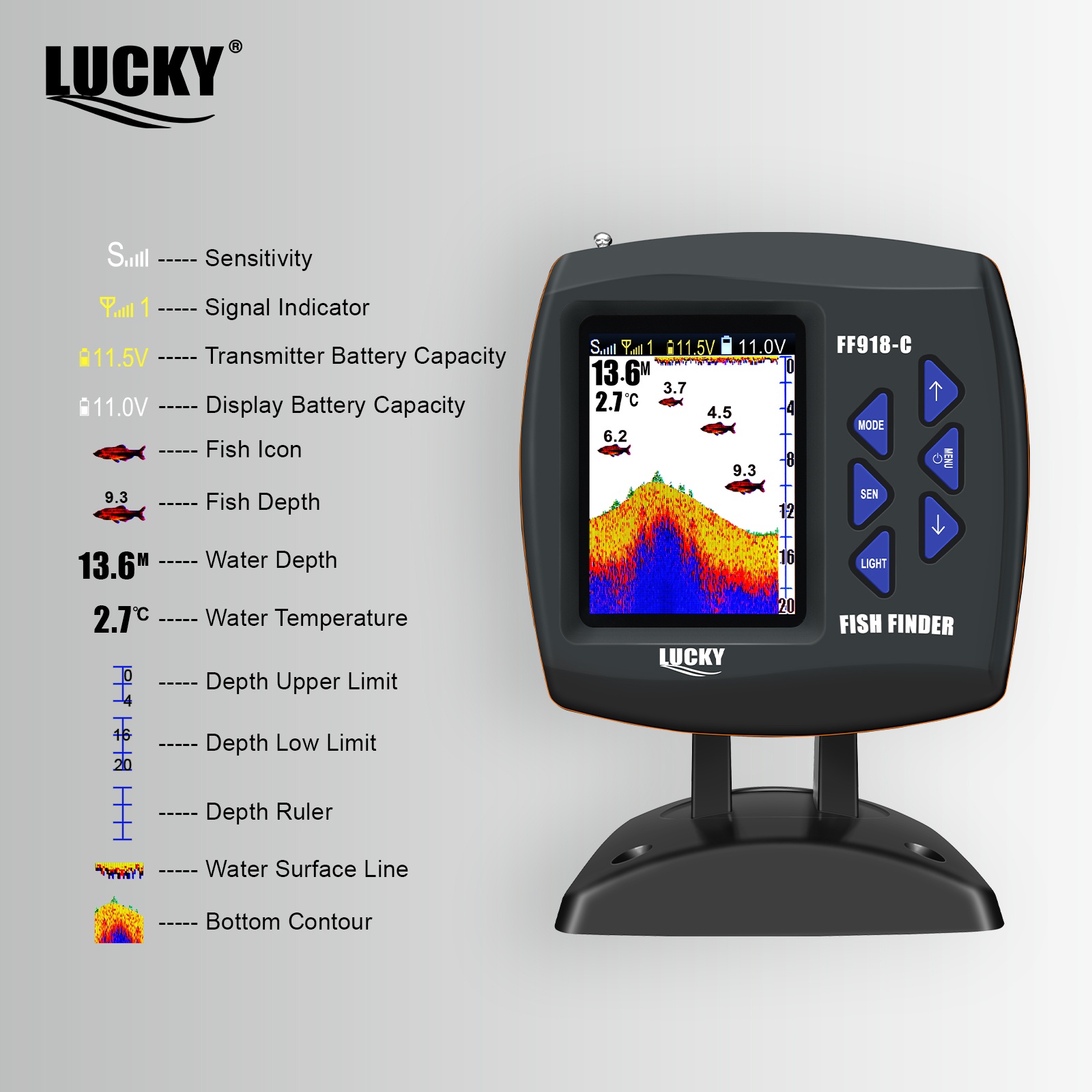 Lucky FF918 Ecoscandaglio per  - Fish Finder Gps recensione e prezzo