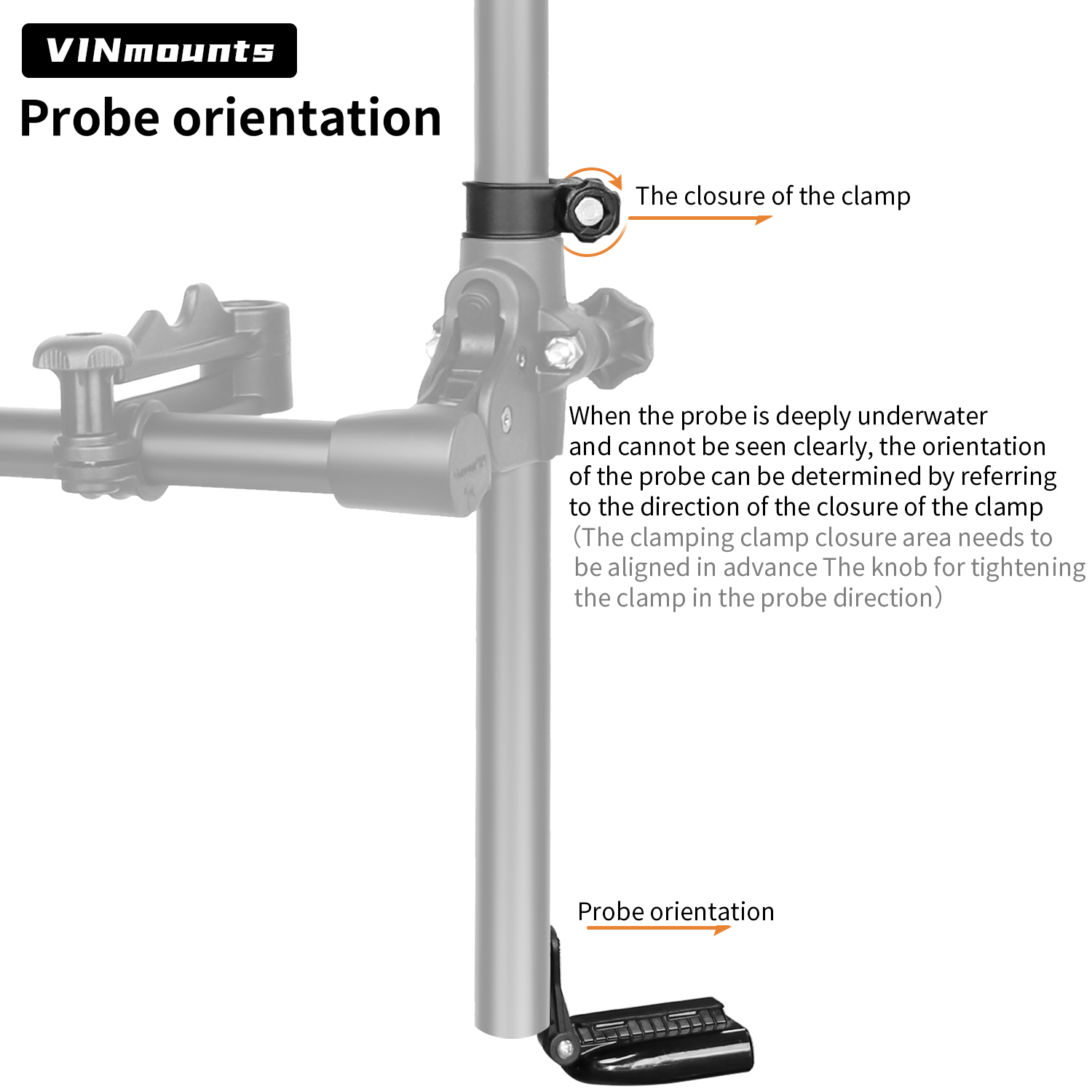 Supporto per Canna da Pesca VI - Fish Finder Mount recensione e prezzo