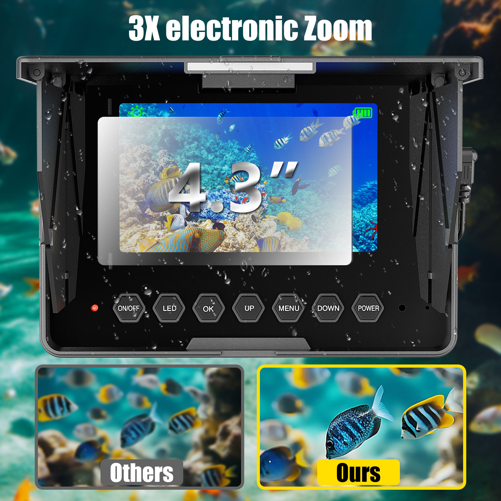 Telecamera Subacquea per Pesca - Fish Finder Cable recensione e prezzo