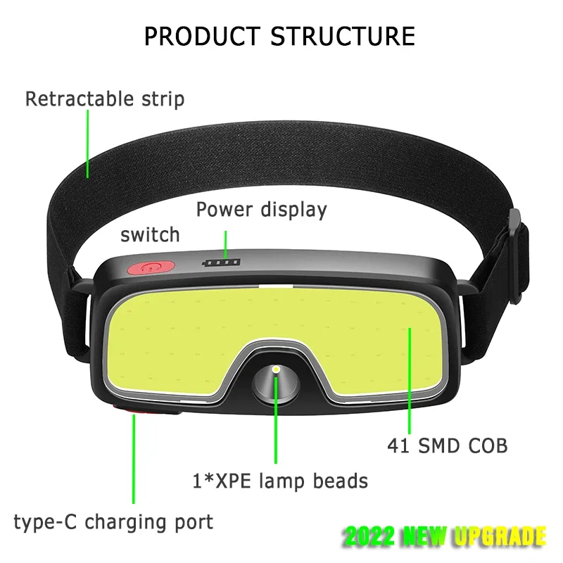 Fari LED portatili COB per est - Fish Finder Battery recensione e prezzo