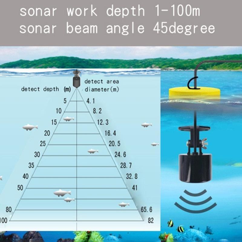 Sonari portatili da 77 HC Find - Fish Finder Portable recensione e prezzo