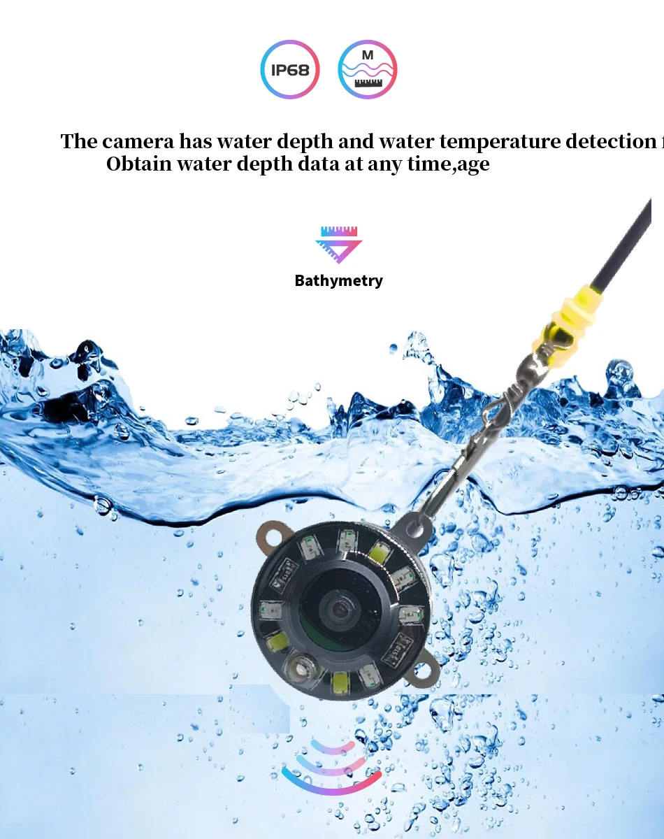 Telecamera per pesca subacquea - Fishing Camera recensione e prezzo