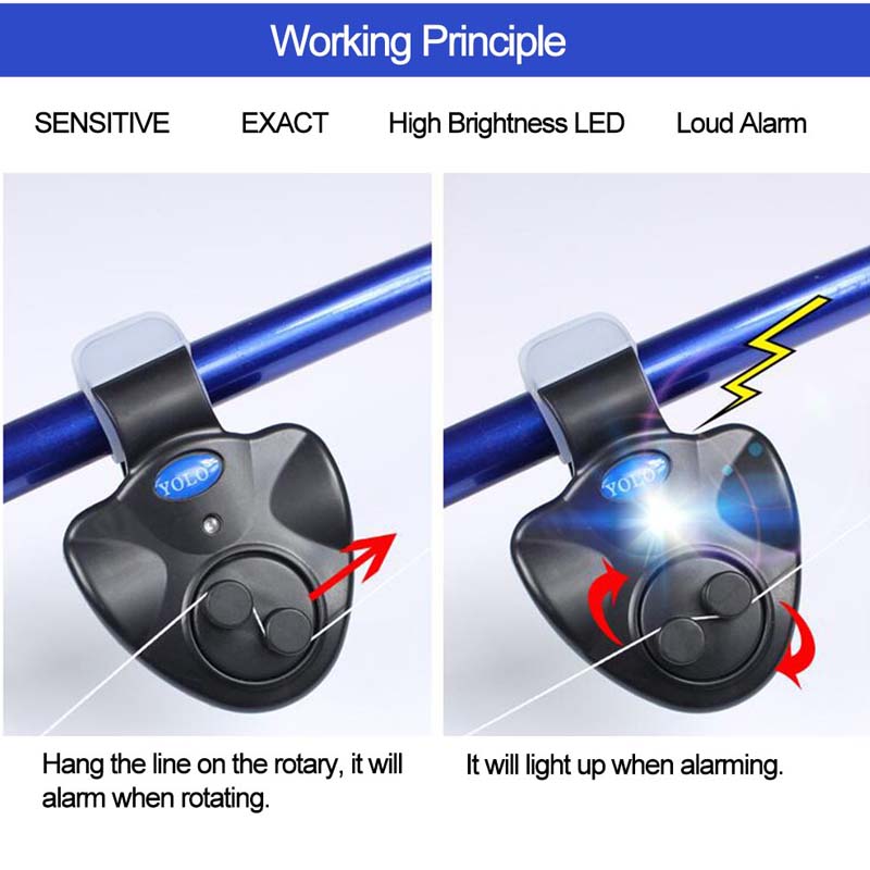 Allarme morso canna da pesca I - Bite Indicator recensione e prezzo