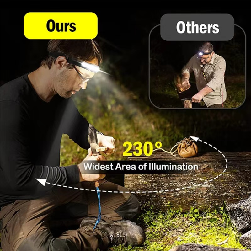 Lampada Frontale LED con Senso - Fish Finder Battery recensione e prezzo