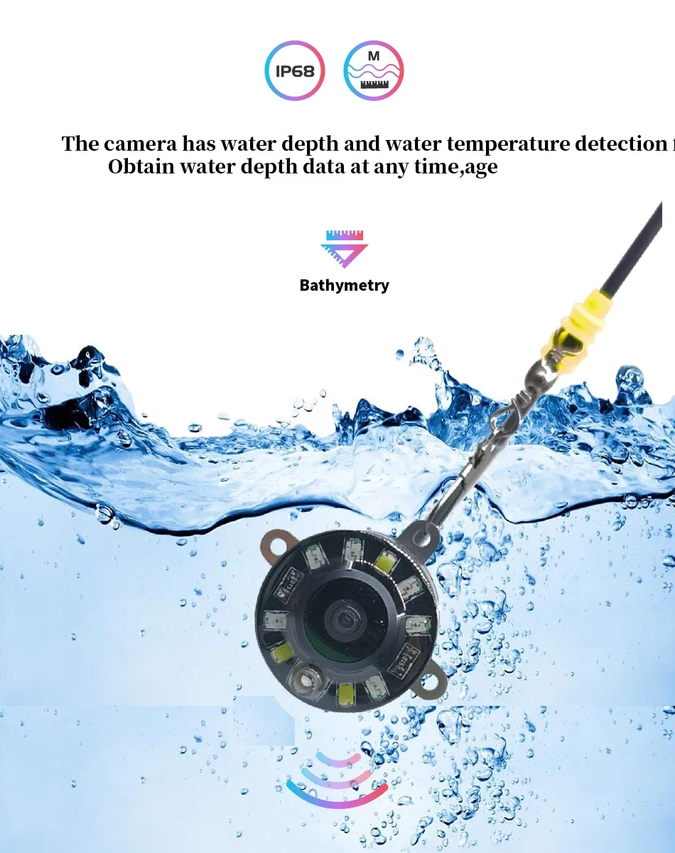 Telecamera da pesca subacquea  - Fishing Camera recensione e prezzo