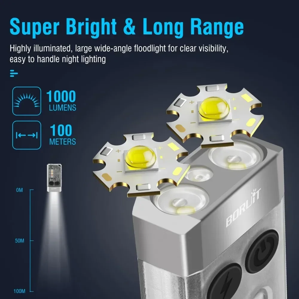 BORUiT V10 Portachiavi UV LED  - Fishing Light recensione e prezzo