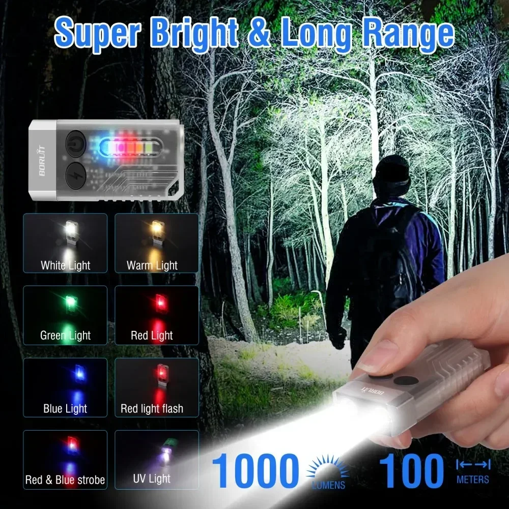 BORUiT V10 Portachiavi UV LED  - Fishing Light recensione e prezzo