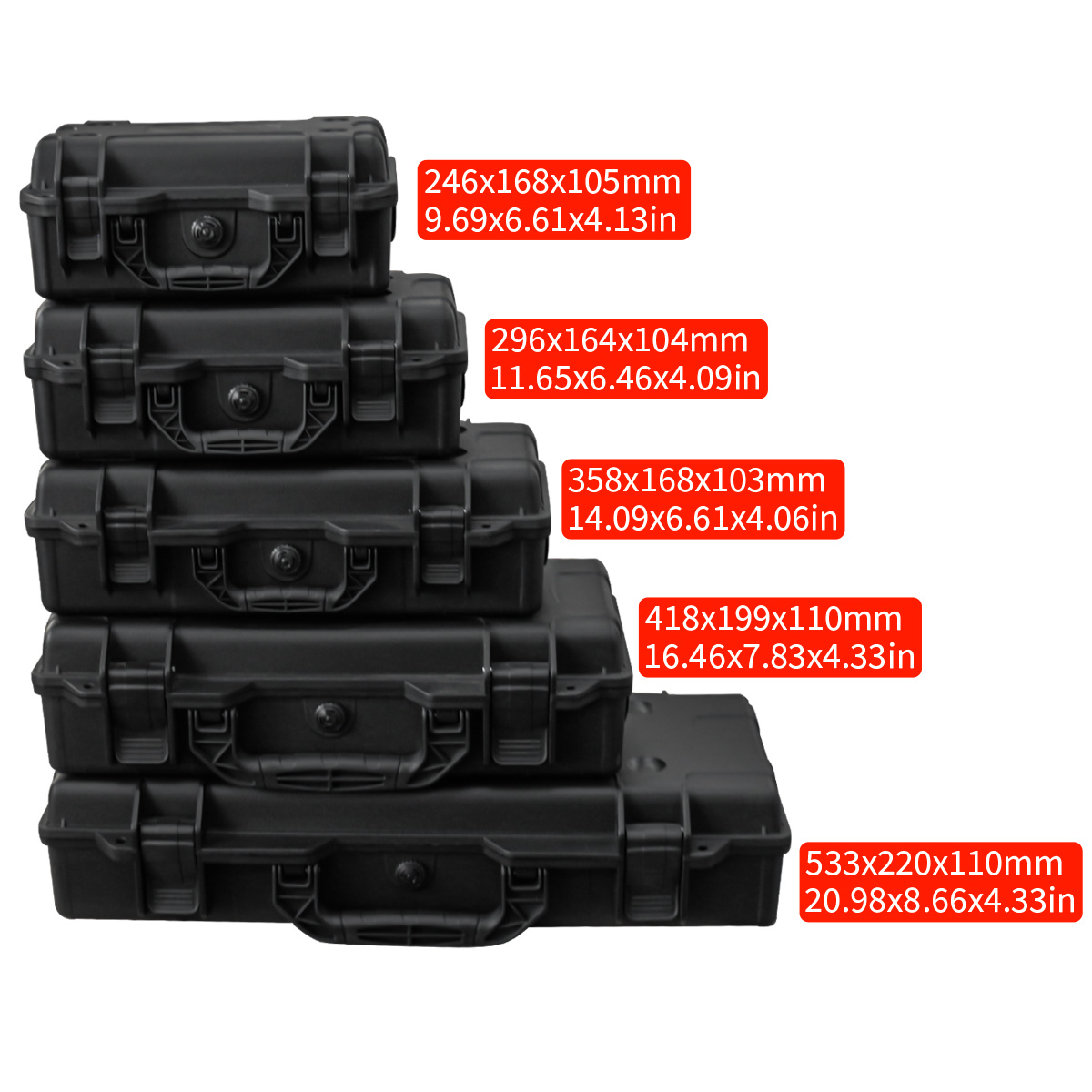 Cassetta degli Attrezzi Imperm - Fish Finder Case recensione e prezzo