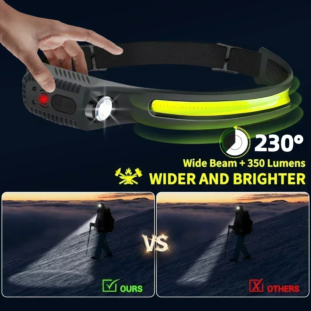 Lampada frontale a LED a induz - Fish Finder Battery recensione e prezzo