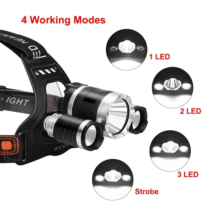 Torcia frontale a LED ad alta  - Fish Finder Battery recensione e prezzo