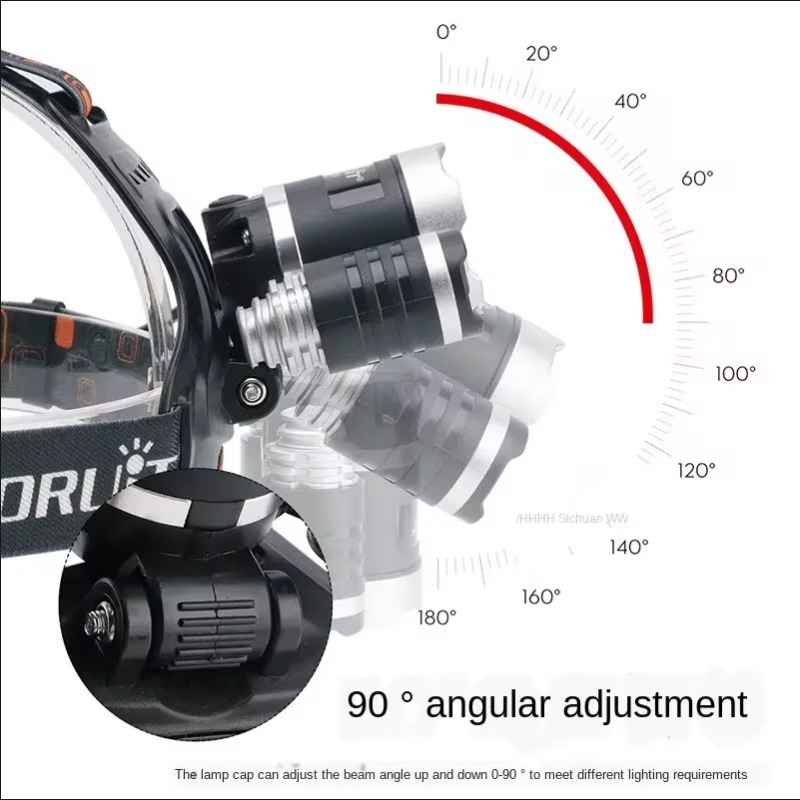 Torcia frontale a LED ad alta  - Fish Finder Battery recensione e prezzo