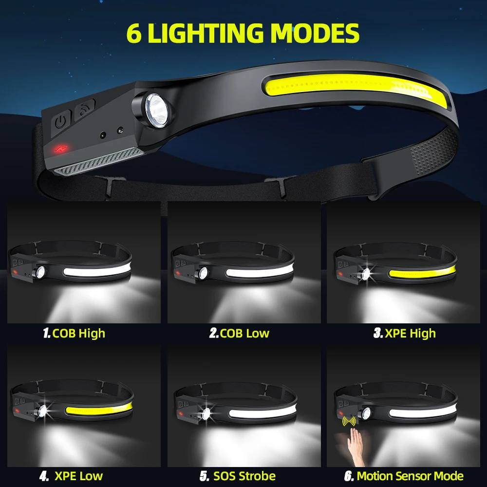 Lampada Frontale a LED con Sen - Fish Finder Battery recensione e prezzo