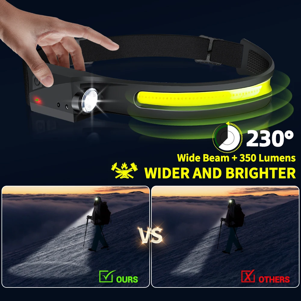 Lampada Frontale a LED con Sen - Fish Finder Battery recensione e prezzo