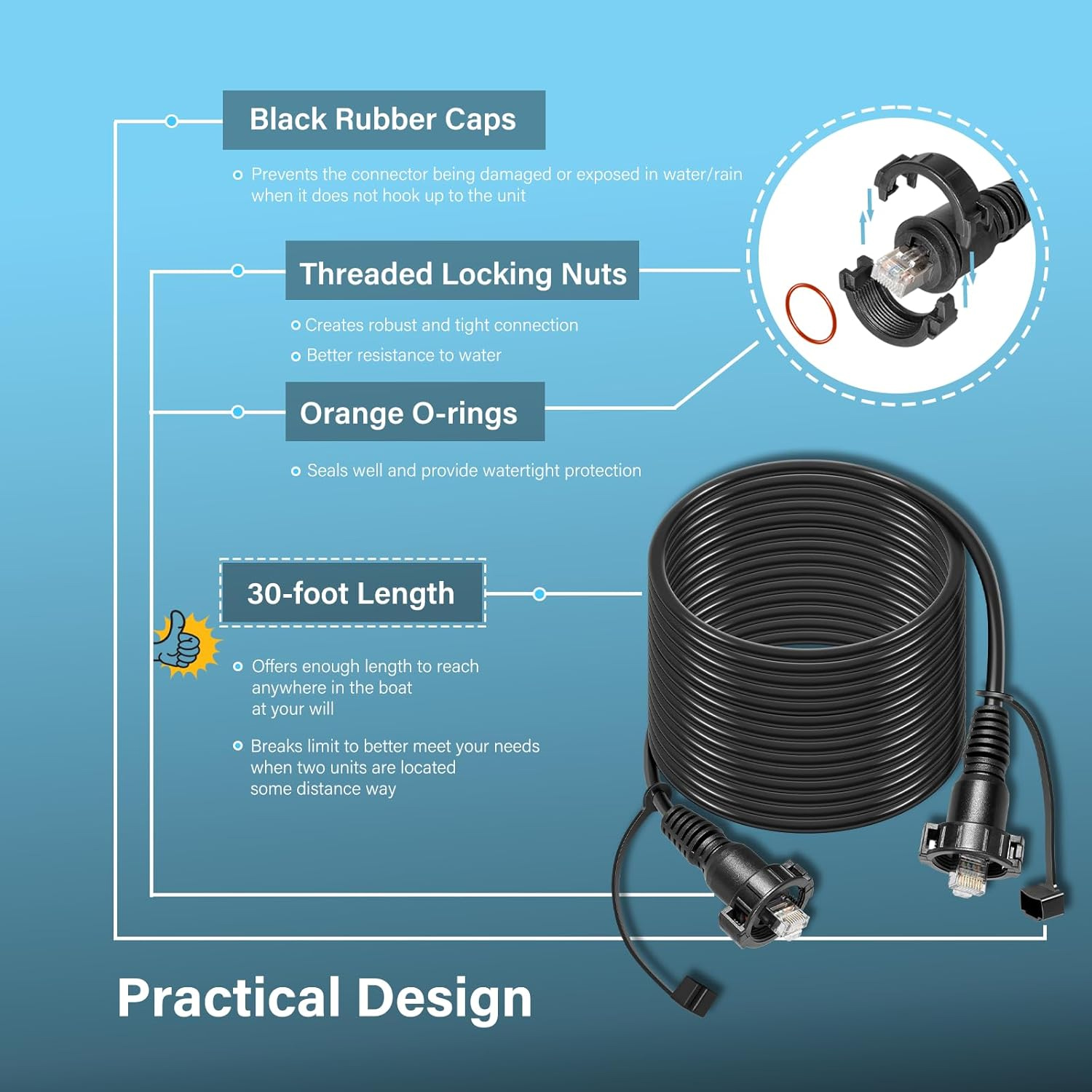 Cavo di rete marina da 30 pied - Fish Finder Cable recensione e prezzo