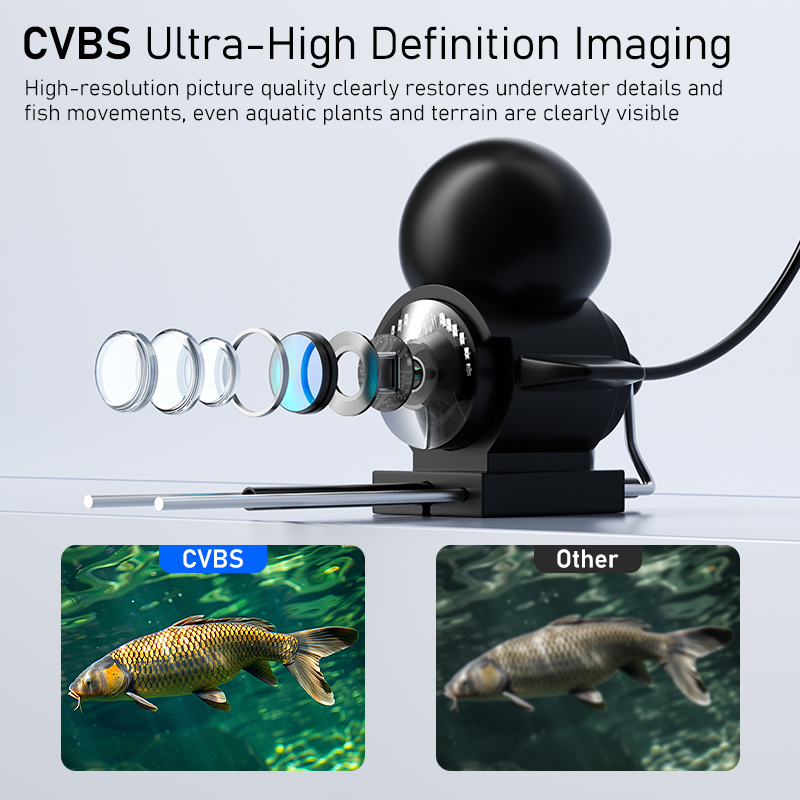 Telecamera da pesca con vision - Fishing Depth Finder recensione e prezzo